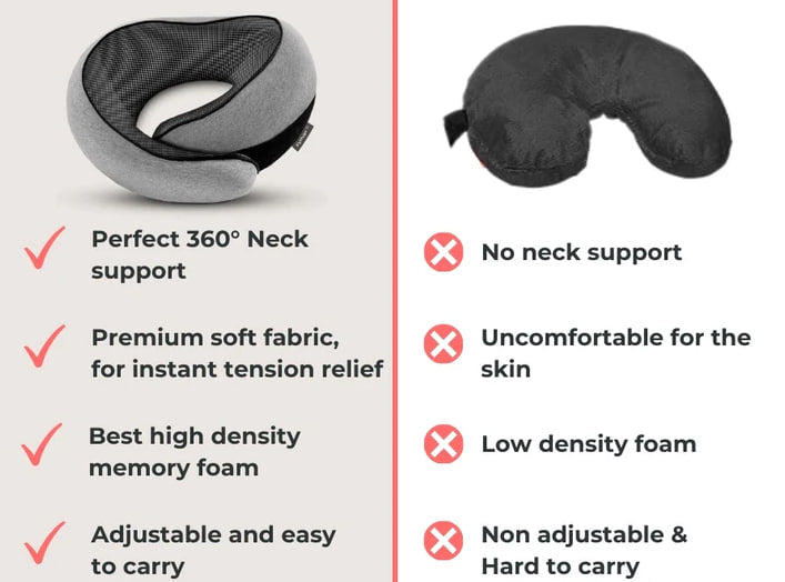 Vitalis Beauty™ Travel Pillow