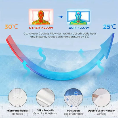 Vitalis Beauty™ Ergonomic Pillow