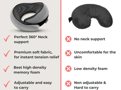 Vitalis Beauty™ Travel Pillow